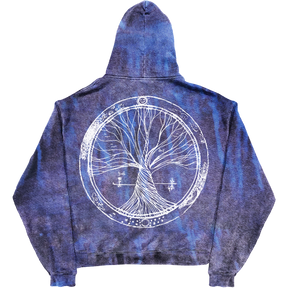 Circle